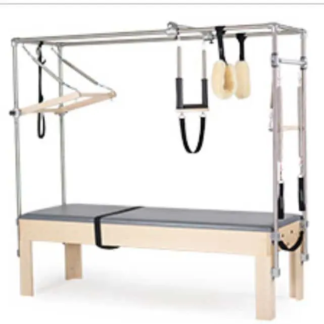 Great Pilates Gifts Versus Pilates